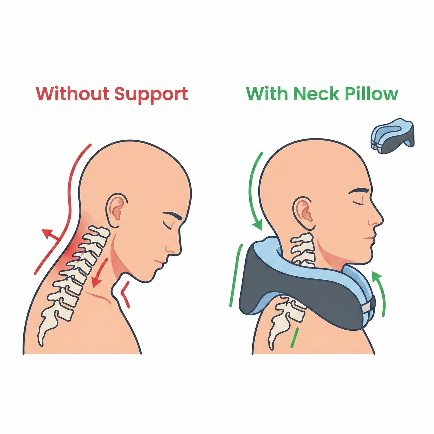 U-Shape Pure Memory Foam Neck Pillow