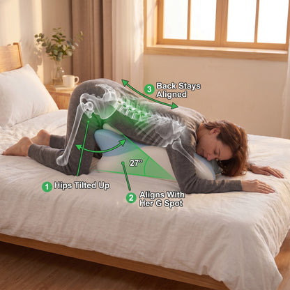The Intimacy Wedge