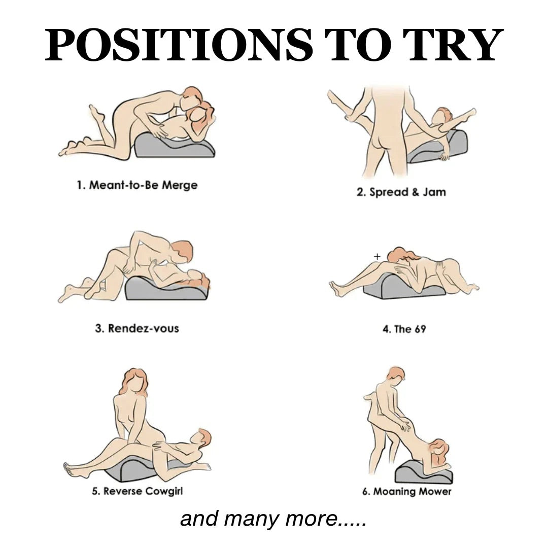 The Intimacy Wedge