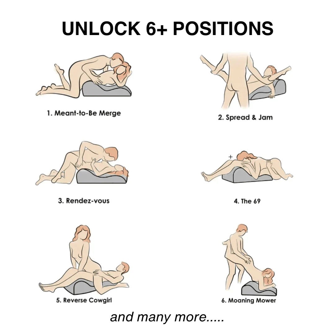 The Intimacy Wedge